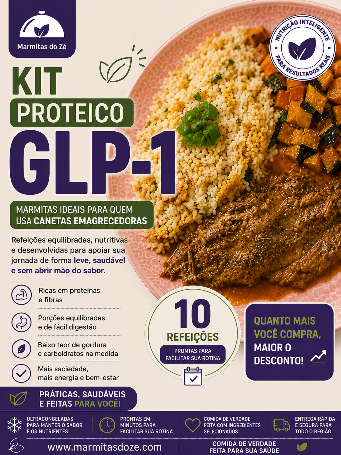 KIT PROTEICO GLP-1